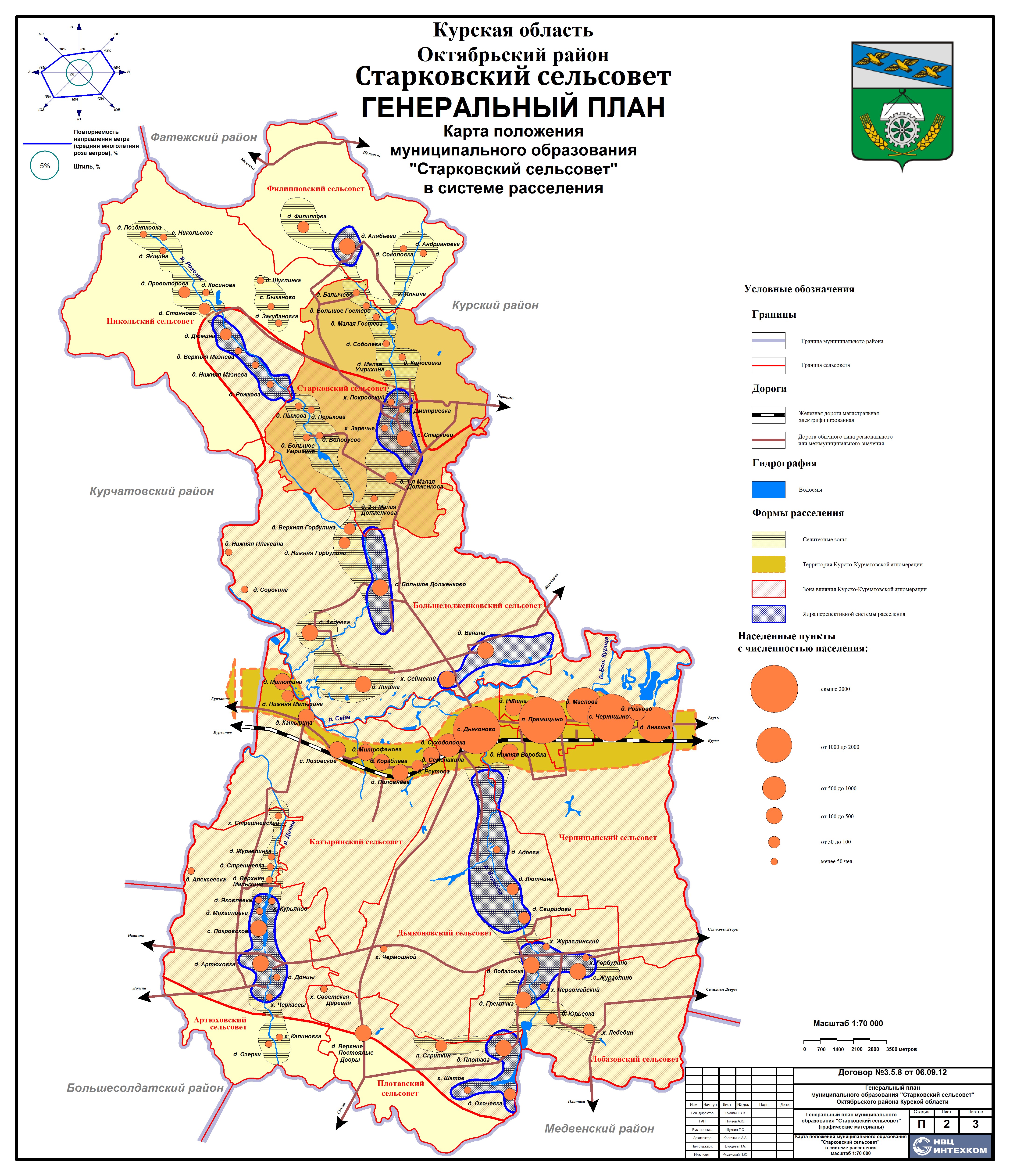 Погода октябрьский карта